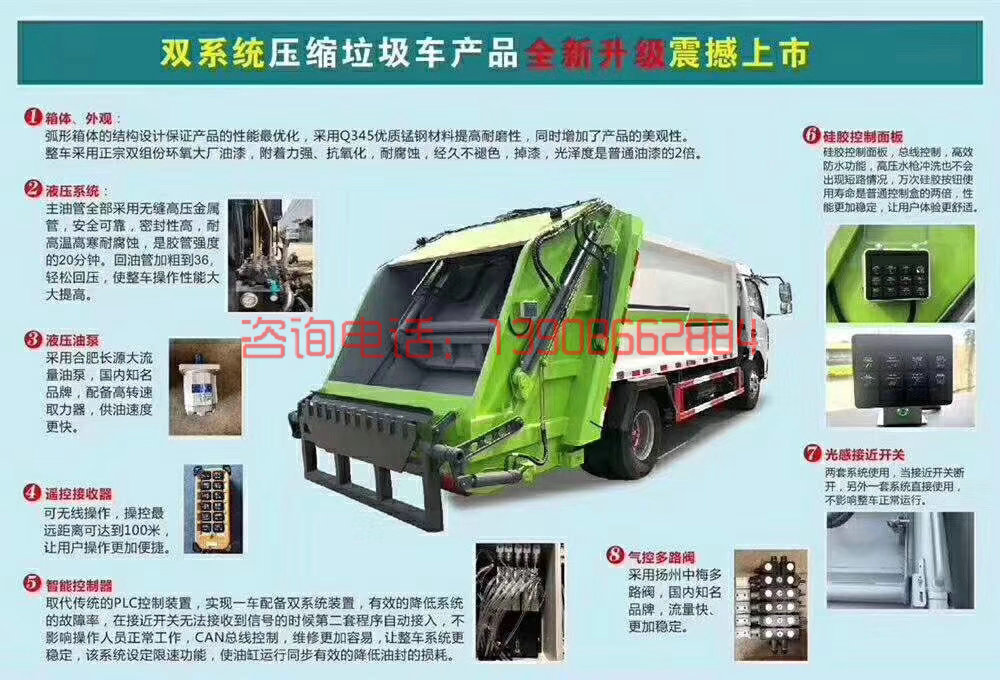 壓縮式垃圾車結構和組成_1.jpg